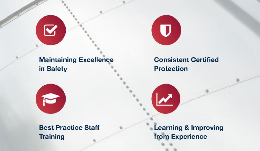 Um terminals safety health and the environment